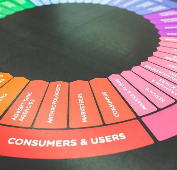 digital marketing for businesses