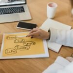 expert marketing for businesses